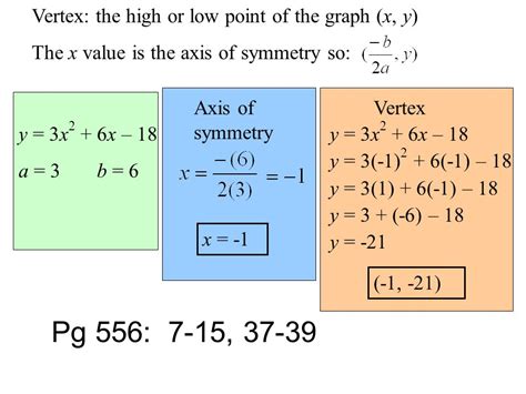 equation for the axis of symmetry|Unlocking Elegance: The Enigmatic Axis of Symmetry Formula.
